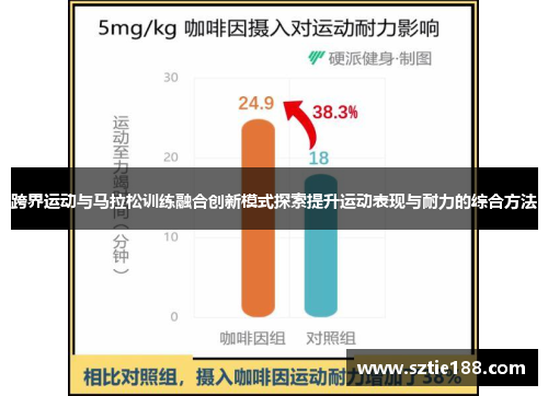 跨界运动与马拉松训练融合创新模式探索提升运动表现与耐力的综合方法